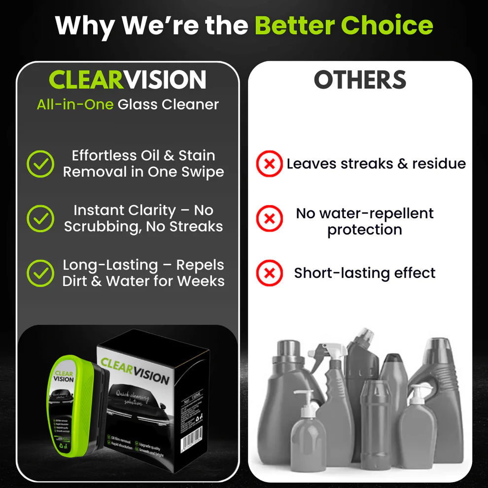 ClearVision™ - Crystal-Clear View in Any Weather