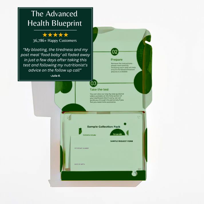 The Advanced Health Blueprint (LIMITED OFFER: Free 30 Minute Breakdown Consultation Call Included)